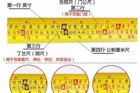 风水尺用法|完整风水鲁班尺的正确用法尺寸明细图解（大全）